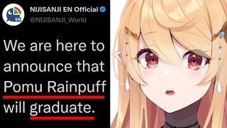 Nijisanji's "Pomu Rainpuff" Is Graduating