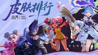 【Honor of Kings Skin Ranking 04】The episode most loved by Lanling King players!