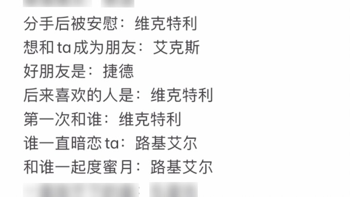 The life of galaxy explosion