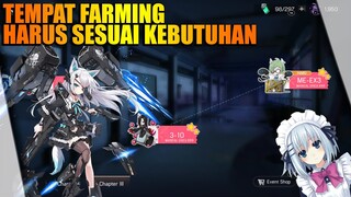 Tempat Rekomendasi Farming Di Event EricaxNina ? INGET SEMUA SESUAI KEBUTUHAN - ARTERY GEAR FUSION