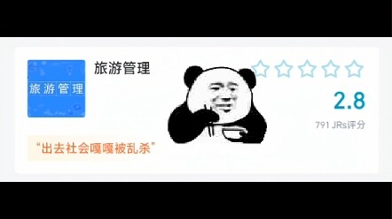 Quản trị học: Nhà mở công ty rồi, đang học nè!