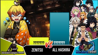 ZENITSU VS ALL HASHIRA 🔥🔥🔥 POWER LEVELS | DEMON SLAYER | KIMATSU NO YOIBA | Hachimaru-Kun