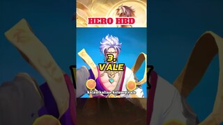 HERO HBD