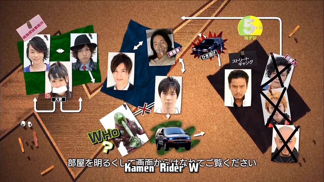 Kamen Rider W Cast