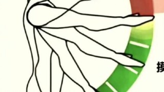 รวมภาพมีม