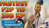 10B KP as F2P, How did I do it? Rise of Kingdoms