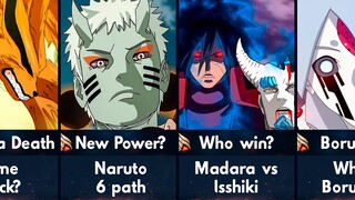 Expectation Fans of Naruto & Boruto