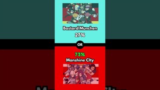 Would You Rather Blue Lock Edition (Fake Percentages) #shorts #bluelock #youtubeshorts #bluelockedit