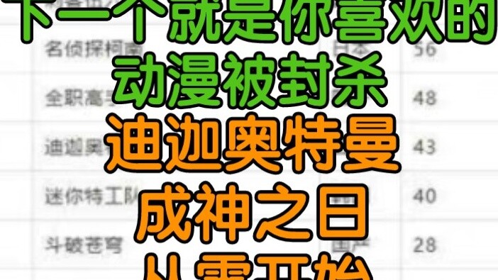 Ngày 24 tháng 9 là ngày anime bị gỡ khỏi kệ và bị gỡ khỏi kệ mà không có lý do!