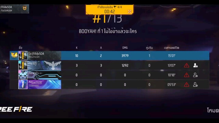 ที่1ต้องดันแต้ม