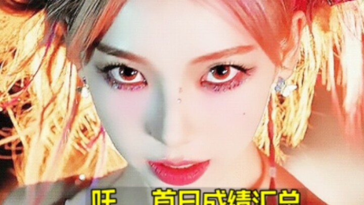 No sign of fading—Aespa’s debut day is a total horror hit! The ultimate breakdown of their first-day