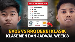EVOS vs RRQ Derbi Klasik ! Penentuan Lolos Playoff ? Klasemen dan Jadwal MPL ID S13 Week 8