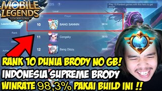 AKHIRNYA KITA TOP BRODY 10 BESAR DUNIA ❗️ INI CARA MAIN EARLY GAME BRODY YANG GA ADA OBAT!