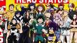 Học sinh lớp 1A trong My Hero Academia  My Hero Academia Phần 1-1