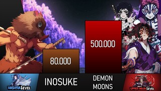 UPPER MOONS VS INOSUKE POWER LEVEL (DEMON SLAYER POWER LEVELS) | DEMON SLAYER SEASON 2 & 3