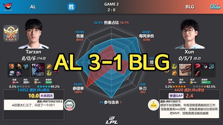 Gelar juara AL pertama! AL menang 3-1 atas BLG – Radar statistik pasca-pertandingan + penilaian dari