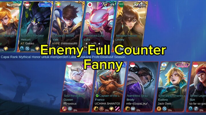 Fanny vs fullcounter