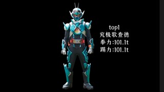 再见歌查德!假面骑士歌查德数据排行top40