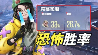 When I saw that my mythical teammate was aiming at the floor, I knew this round was going to be anot