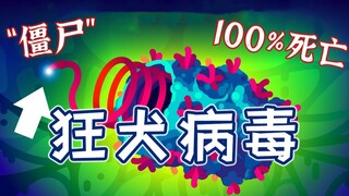 全面科普：世界上对人类最致命的病毒——狂犬病毒