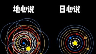 Geocentrism vs. Heliocentrism