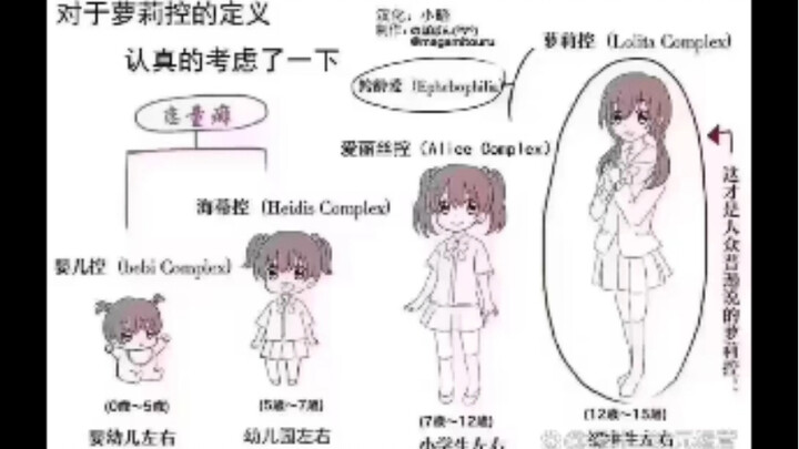 ภาพไว้อาลัยประจำวัน【54】