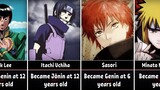 What Age did Naruto characters get the Ninja Rank