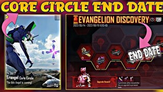 Evangelion Discovery End Date Core Circle End Date Pubg Mobile Evangelion Discovery Last Date