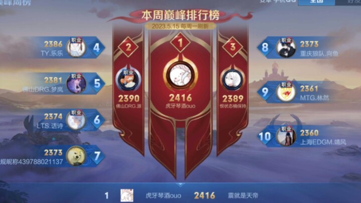 Định bảng đỉnh cao số một, tái lập vinh quang của Khôn Khôn, nghĩa không thể từ chối!