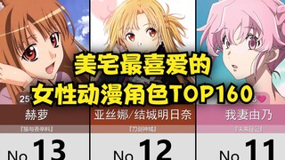 最受美宅喜爱的女性动漫角色TOP160~！