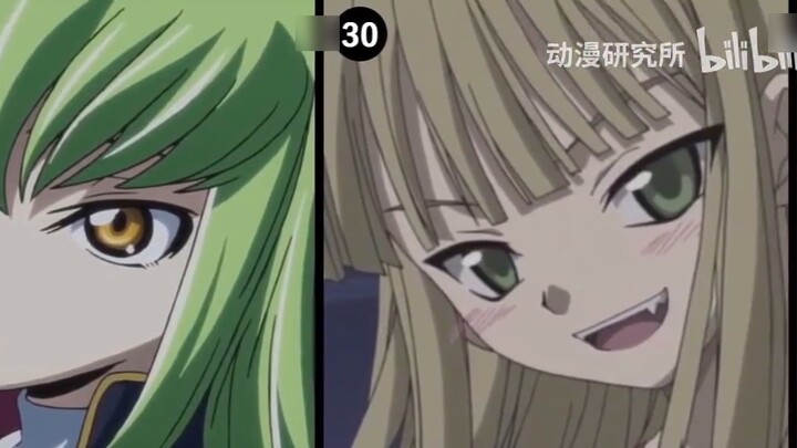 Animation character age ranking list, the biggest one is far beyond the universe, see if your favori