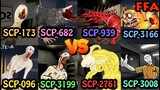 SCP Monsters Tournament Battle Royale | SPORE