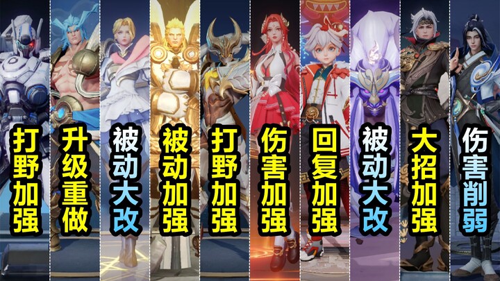 Season 30 Update: Charm Spirit buff goes live! Pangu’s rework hits hard! Yao’s ultimate skill gets a