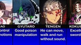 Talents of Demon Slayer Characters I The AnimeScript