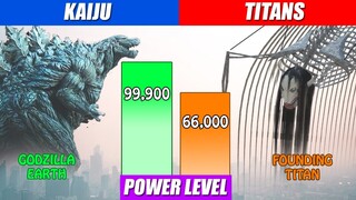 Kaiju and Titans Power Comparison | SPORE