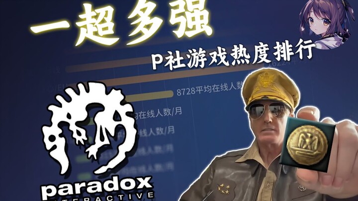 [Data Visualization] Which Paradox Interactive Game is the Most Popular?