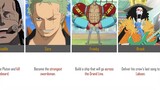 The Dreams of One Piece Characters