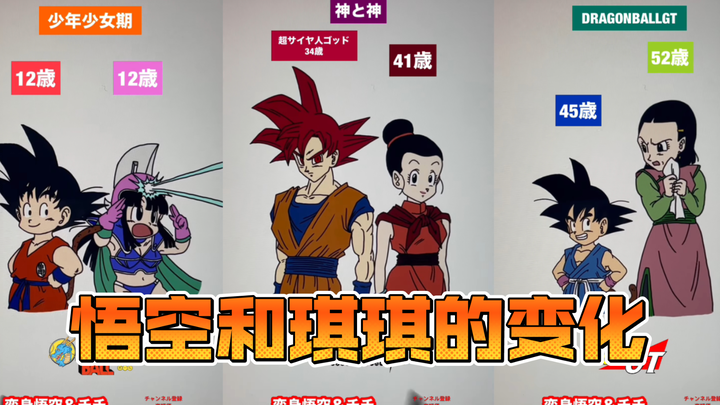 【龙珠整活】为什么琪琪后期经常生气