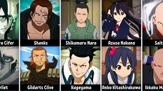 Anime Сharacters That Look Almost Identical