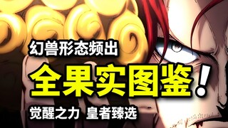 双生果实隐藏能力？特殊幻兽种恶魔意识觉醒！克隆皇者能力？全恶魔果实图鉴盘点（上）