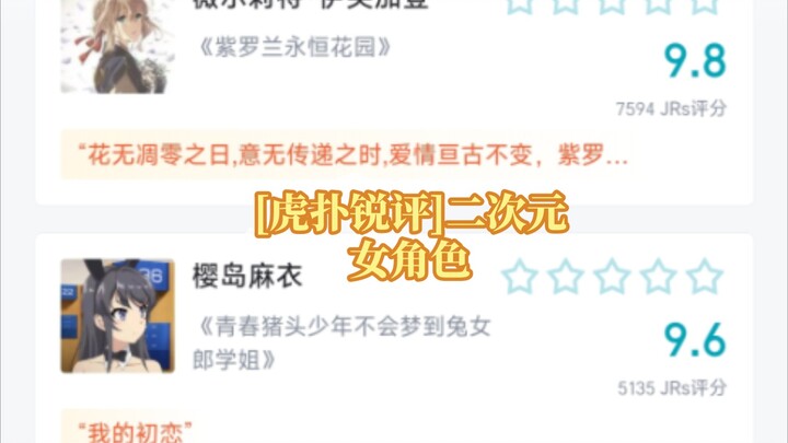 [虎扑锐评]二次元女角色的评分来了