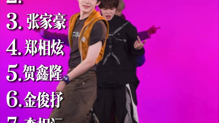 Ald1 Gongmo Rankings and CP Combinations