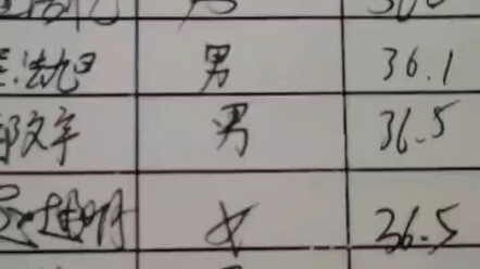 Single-handedly leading the entire team astray.