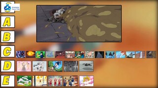 Anastasio Cocci Trần - Xếp Hạng Các Loại Nhẫn Thuật Trong  NARUTO P1 #anime #schooltime