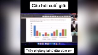 Ăn gì mọi người?????