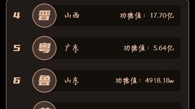 เหอเป่ยสุดปัง!!