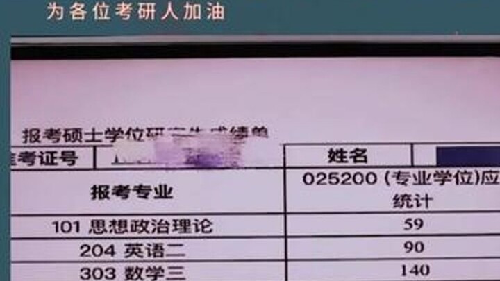 What does being just one point short in the postgraduate entrance exam mean?