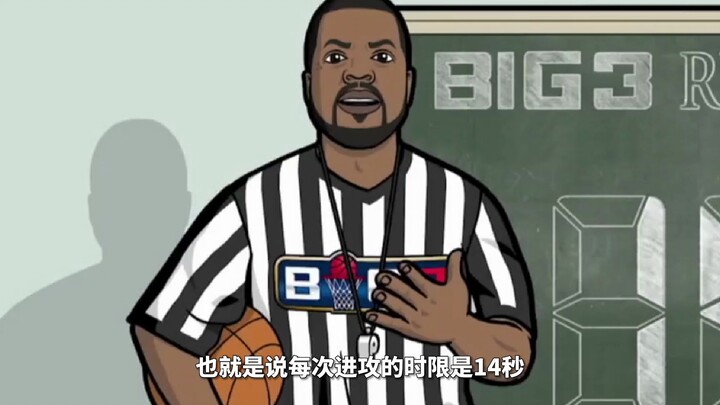 [Here it is, here it is] BIG3 rules