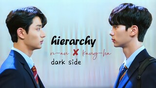 ri-an ✘ kang-ha » dark side | hierarchy (FMV)