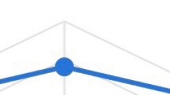 Khoa học từng phần Thần chiến tranh